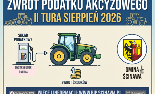 PLAKAT Z CIĄGNIKIEM I NAPISAMI
