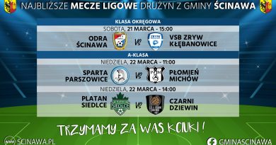 Lider broni pozycji, A-klasowcy walczą o punkty