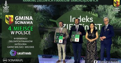 Ścinawa w czołówce Rankingu Zielonych Finansów 2026!
