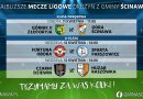 21. kolejka okręgówki i mecze A-klasy w ten weekend