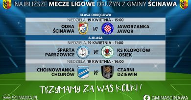 Piłkarskie emocje w niedzielę!