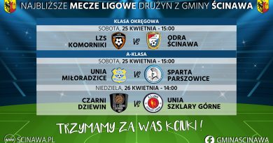 Liga w akcji – nasze drużyny znów na boisku