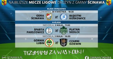 Odra gra już dziś, a A-klasowe drużyny dopiero 3 maja