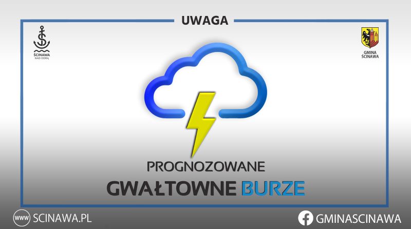Ostrzeżenie meteorologiczne – burze