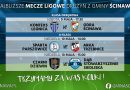 A-klasowcy u siebie, Odra na wyjeździe