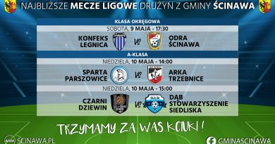 A-klasowcy u siebie, Odra na wyjeździe