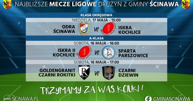Lider z wiceliderem w Ścinawie, ważne mecze A-klasy!